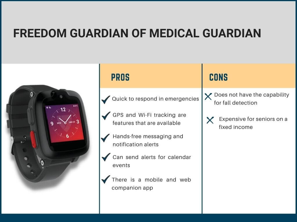 Freedom Guardian of Medical Guardian’s